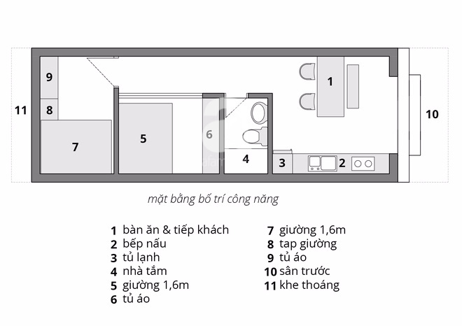 Với 200 triệu, KTS đã tư vấn xây dựng và bố trí nội thất cho ngôi nhà 52m² đầy đủ công năng - Ảnh 1. Với 200 triệu, KTS đã tư vấn xây dựng và bố trí nội thất cho ngôi nhà 52m² đầy đủ công năng - Ảnh 1.