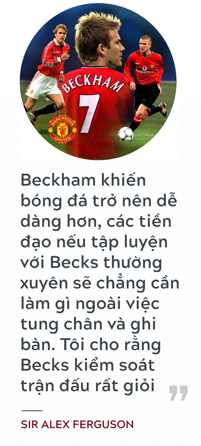 David Beckham, vị kiến trúc sư đẳng cấp mà bóng đá Anh chưa từng sử dụng - Ảnh 6. David Beckham, vị kiến trúc sư đẳng cấp mà bóng đá Anh chưa từng sử dụng - Ảnh 6.