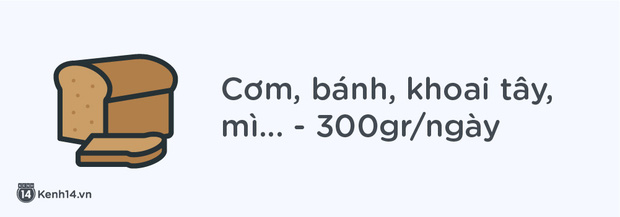 Chuyên gia chỉ ra con số chính xác thịt, cá, rau... cần ăn mỗi ngày để cơ thể luôn khỏe mạnh - Ảnh 8. Chuyên gia chỉ ra con số chính xác thịt, cá, rau... cần ăn mỗi ngày để cơ thể luôn khỏe mạnh - Ảnh 8.