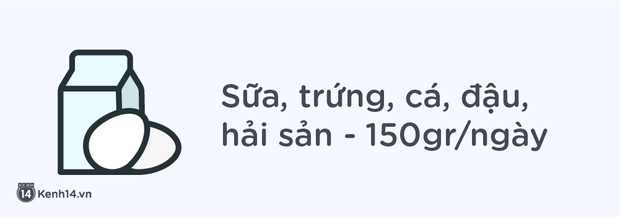 Chuyên gia chỉ ra con số chính xác thịt, cá, rau... cần ăn mỗi ngày để cơ thể luôn khỏe mạnh - Ảnh 4. Chuyên gia chỉ ra con số chính xác thịt, cá, rau... cần ăn mỗi ngày để cơ thể luôn khỏe mạnh - Ảnh 4.
