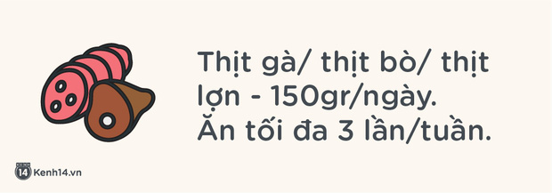 Chuyên gia chỉ ra con số chính xác thịt, cá, rau... cần ăn mỗi ngày để cơ thể luôn khỏe mạnh - Ảnh 5. Chuyên gia chỉ ra con số chính xác thịt, cá, rau... cần ăn mỗi ngày để cơ thể luôn khỏe mạnh - Ảnh 5.