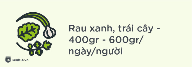 Chuyên gia chỉ ra con số chính xác thịt, cá, rau... cần ăn mỗi ngày để cơ thể luôn khỏe mạnh - Ảnh 7. Chuyên gia chỉ ra con số chính xác thịt, cá, rau... cần ăn mỗi ngày để cơ thể luôn khỏe mạnh - Ảnh 7.