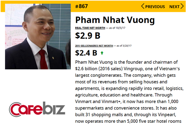 Tài sản của bà Nguyễn Thị Phương Thảo tăng gấp rưỡi sau 6 tháng, lọt top 1.300 người giàu nhất hành tinh - Ảnh 2. Tài sản của bà Nguyễn Thị Phương Thảo tăng gấp rưỡi sau 6 tháng, lọt top 1.300 người giàu nhất hành tinh - Ảnh 2.
