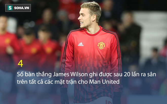 Lộ diện tiền đạo Man United quyết rời Old Trafford ngay tháng Giêng - Ảnh 1. Lộ diện tiền đạo Man United quyết rời Old Trafford ngay tháng Giêng - Ảnh 1.