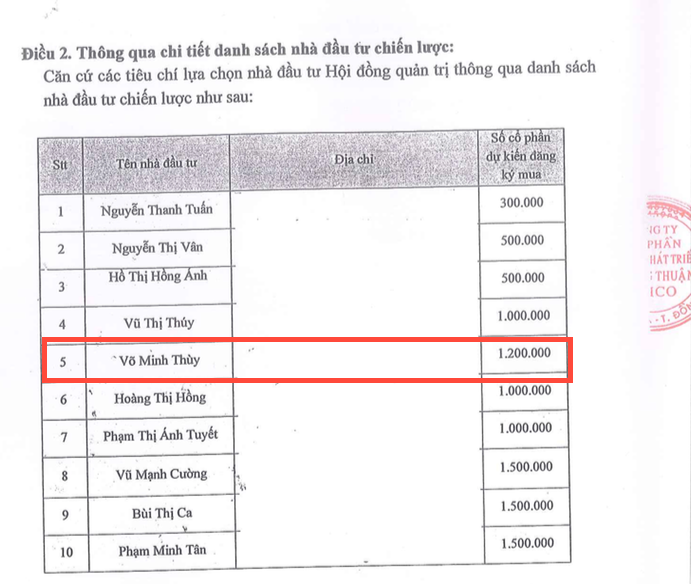 Đầu tư - Con gái Thượng tá Võ Đình Thường 'rót' tiền tỷ vào chủ đầu tư BOT Biên Hoà? (Hình 3).