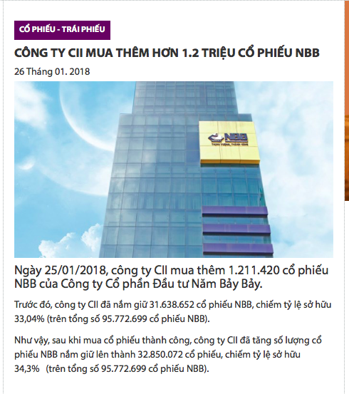 Bất động sản - Chủ đầu tư Carina Plaza: Ai đang nắm giữ cổ phần 577?