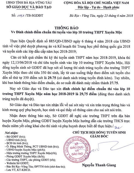 Giáo dục - Bà Rịa - Vũng Tàu: Công bố nhầm điểm chuẩn do... lỗi đánh máy