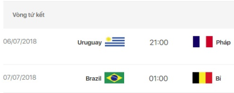 Thể thao - Lịch thi đấu tứ kết World Cup 2018: Rực lửa 2 cặp chung kết sớm