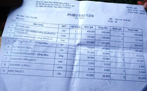 Sản phụ chết tức tưởi vì mũi tiêm 500.000 đồng ở phòng khám tư?