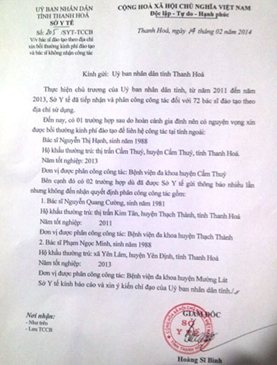 Thanh Hóa, sinh viên ngành Y không nhận việc