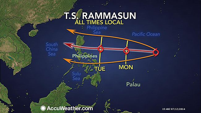 Bão Rammasun mạnh dần, có thể tiến vào Biển Đông Bão Rammasun mạnh dần, có thể tiến vào Biển Đông