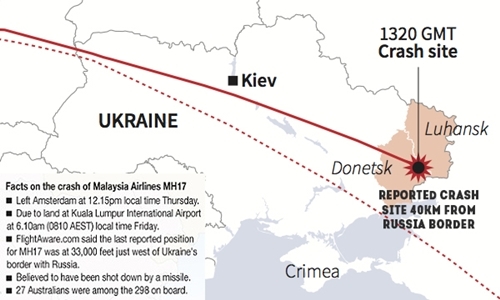 IATA: Bắn rơi máy bay Malaysia là vi phạm luật pháp quốc tế