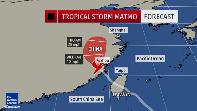 Bão Matmo tàn phá tỉnh Phúc Kiến, Trung Quốc