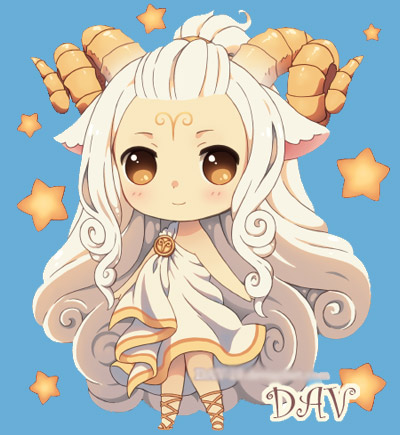 Chỉ số chung thủy của 12 cung hoàng đạo Chỉ số chung thủy của 12 cung hoàng đạo