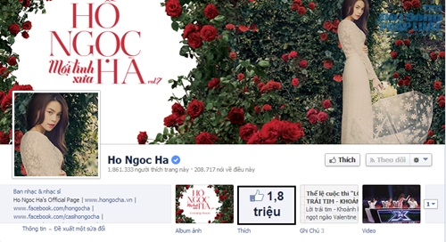 Top 10 fanpage triệu lượt like của sao Việt