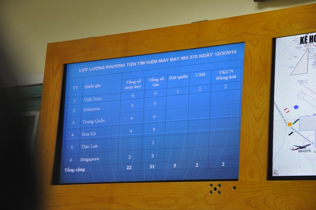 Việt Nam rút tàu hiện đại nhất Đông Nam Á về căn cứ Việt Nam rút tàu hiện đại nhất Đông Nam Á về căn cứ