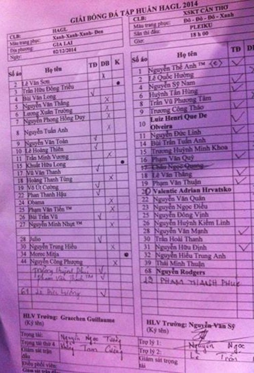 TRỰC TIẾP HAGL1-1 Cần Thơ: Đối tác của Công Phượng tỏa sáng