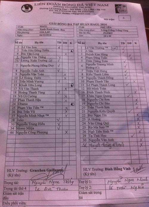 HAGL-Phú Yên: Chờ Công Phượng xé lưới đối phương