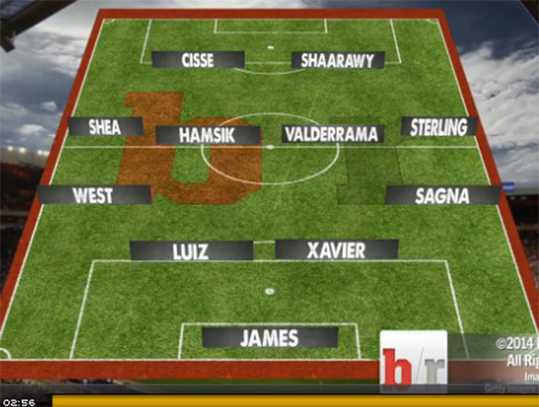 Đội hình 11 mái tóc lạ mắt nhất mọi thời đại