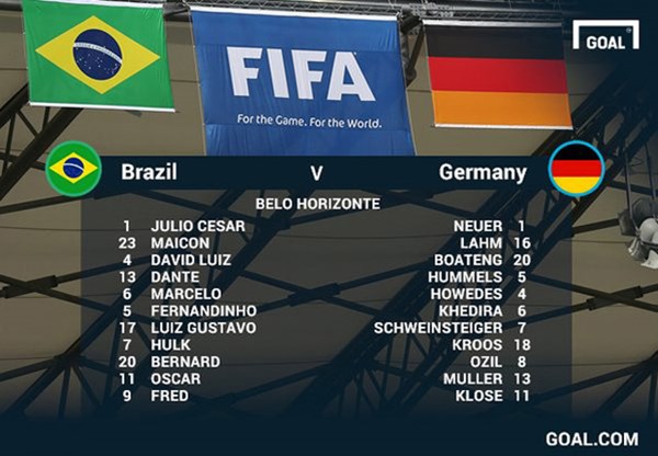 TRỰC TIẾP Brazil 0-1 Đức (H1): Muller mở tỷ số