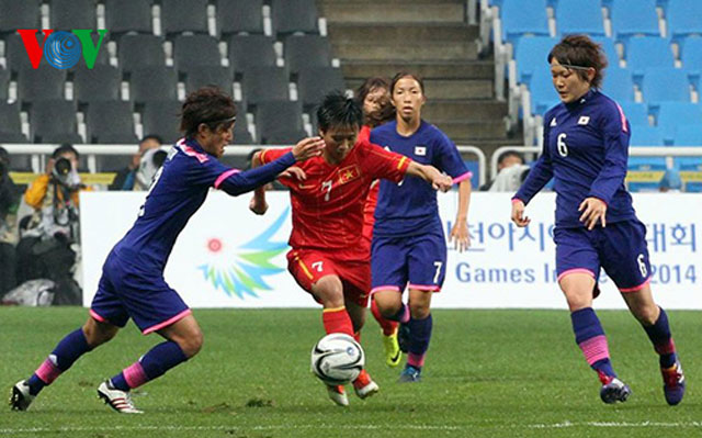 TRỰC TIẾP, ĐT Việt Nam 0-2 Nhật Bản (H2): Việt Nam thua bàn thứ 2