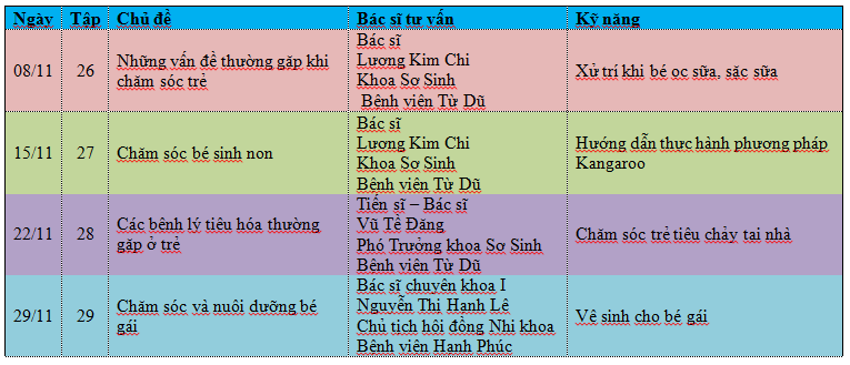 Chương trình làm mẹ tập 25: Làm đẹp trong thai kỳ