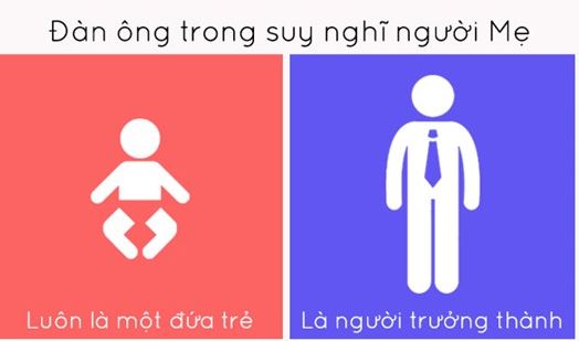 Ngày của cha: Khác biệt giữa đàn ông châu Á và Châu Âu