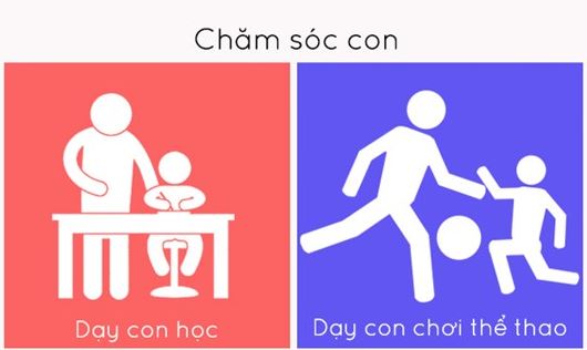 Ngày của cha: Khác biệt giữa đàn ông châu Á và Châu Âu