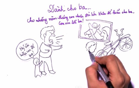 Rơi nước mắt với clip “Dành riêng cho Ba” Rơi nước mắt với clip “Dành riêng cho Ba”