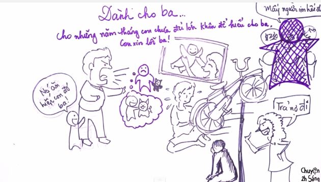 Rơi nước mắt với clip “Dành riêng cho Ba” Rơi nước mắt với clip “Dành riêng cho Ba”