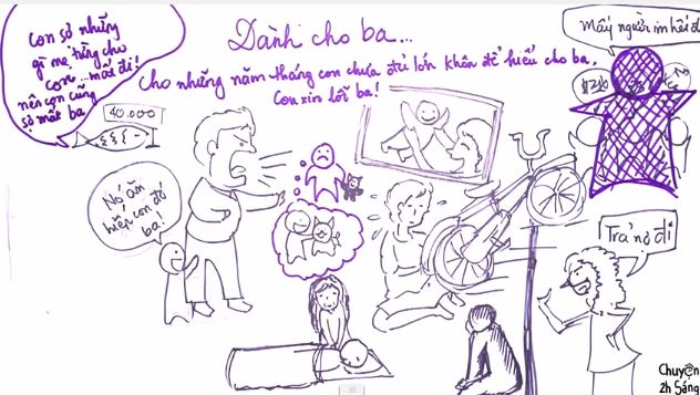 Rơi nước mắt với clip “Dành riêng cho Ba” Rơi nước mắt với clip “Dành riêng cho Ba”