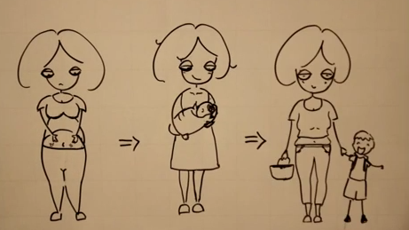 Clip thú vị: Em sẽ xấu – anh có đồng ý lấy em không? 