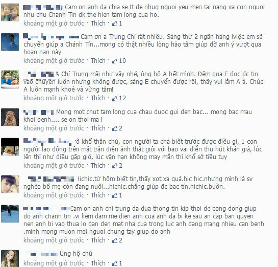 Cảm động lời kêu gọi giúp đỡ NSƯT Cháng Tín của NS Chĩ Trung