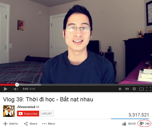 Khám phá vlog Việt: Mê hoặc dân mạng Khám phá vlog Việt: Mê hoặc dân mạng