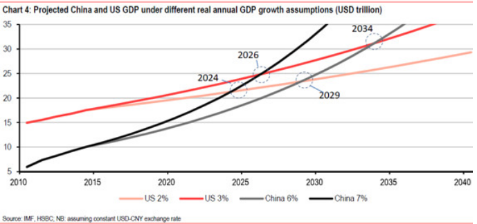 Trung Quốc không thể 