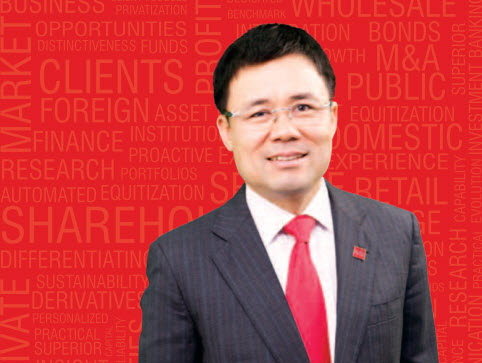 Tình hình biển Đông làm 