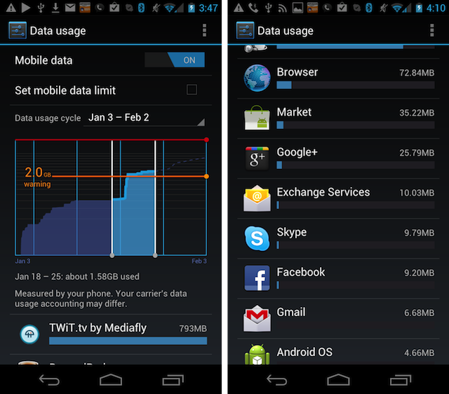 10 thủ thuật người dùng Android không thể không biết 10 thủ thuật người dùng Android không thể không biết