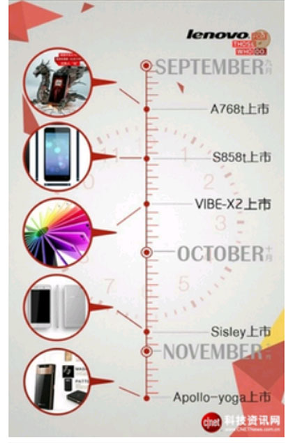 Lenovo sắp gây “bão” trên thị trường smartphone Lenovo sắp gây “bão” trên thị trường smartphone