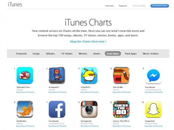 1/3 lượng trò chơi trên iOS đều 'ăn theo' Flappy Bird-image-1393897878843