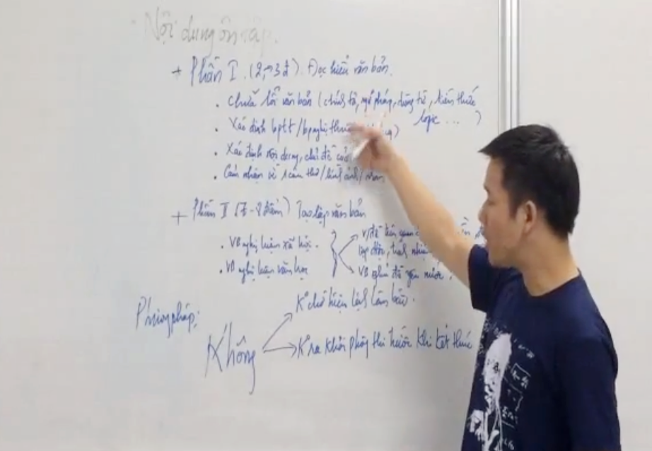 Dự đoán đề thi tốt nghiệp THPT 2014