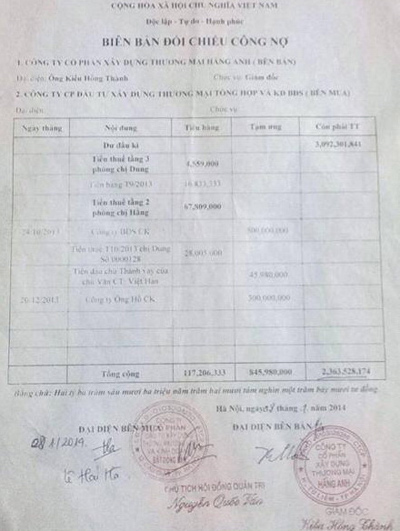 Vụ thuê giết người 30 triệu đồng: Hé lộ mối liên quan đáng ngờ Vụ thuê giết người 30 triệu đồng: Hé lộ mối liên quan đáng ngờ