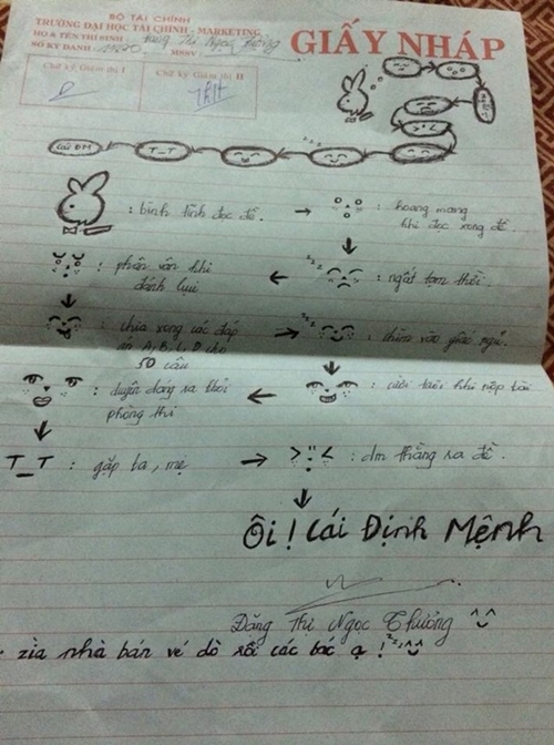 Loạt siêu phẩm giấy nháp cực hài của sĩ tử khi 'cắn bút' Loạt siêu phẩm giấy nháp cực hài của sĩ tử khi 'cắn bút'