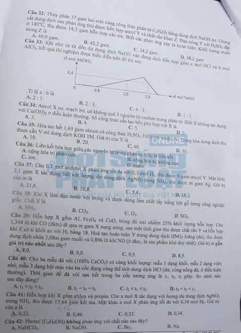 Đề thi đại học môn Hóa học khối A năm 2014