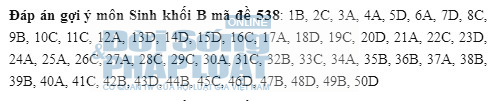 Đáp án đề thi đại học môn Sinh học Mã đề 538 khối B năm 2014 