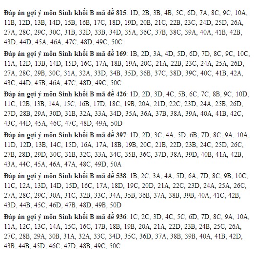 Đáp án đề thi đại học môn Sinh học khối B năm 2014
