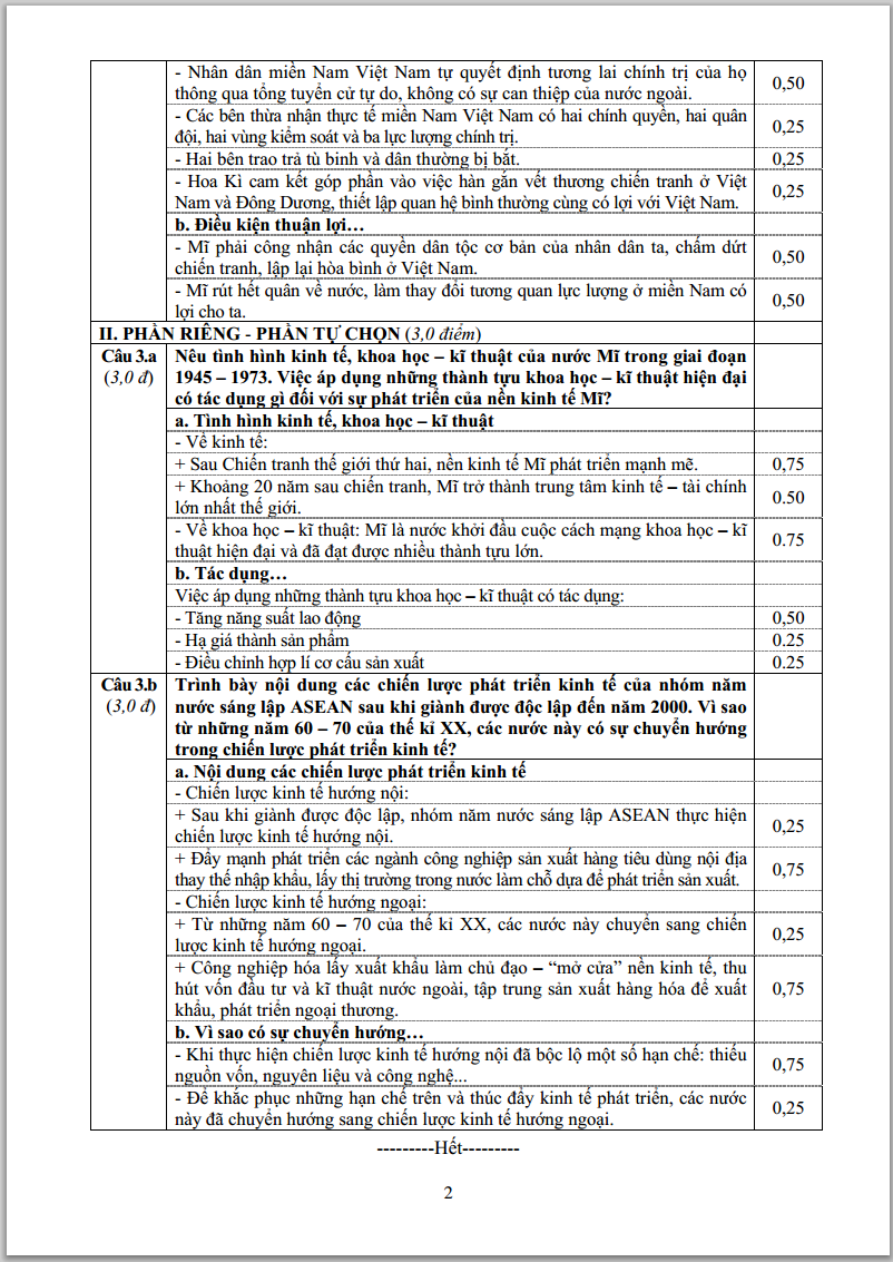 Đáp án đề thi tốt nghiệp THPT môn Lịch Sử năm 2014