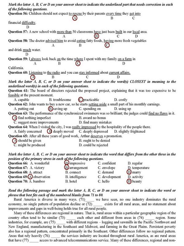 Đáp án đề thi cao đăng môn Tiếng Anh khối A1, D  năm 2014