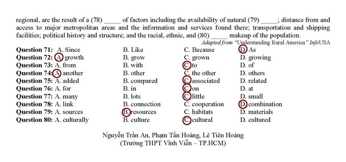 Đáp án đề thi cao đăng môn Tiếng Anh khối A1, D  năm 2014