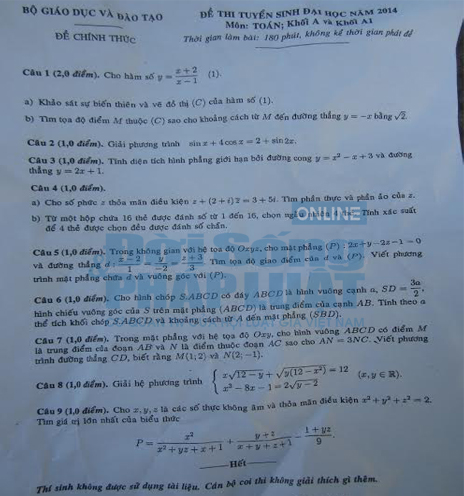 Đề thi đại học môn toán khối A năm 2014 Đề thi đại học môn toán khối A năm 2014