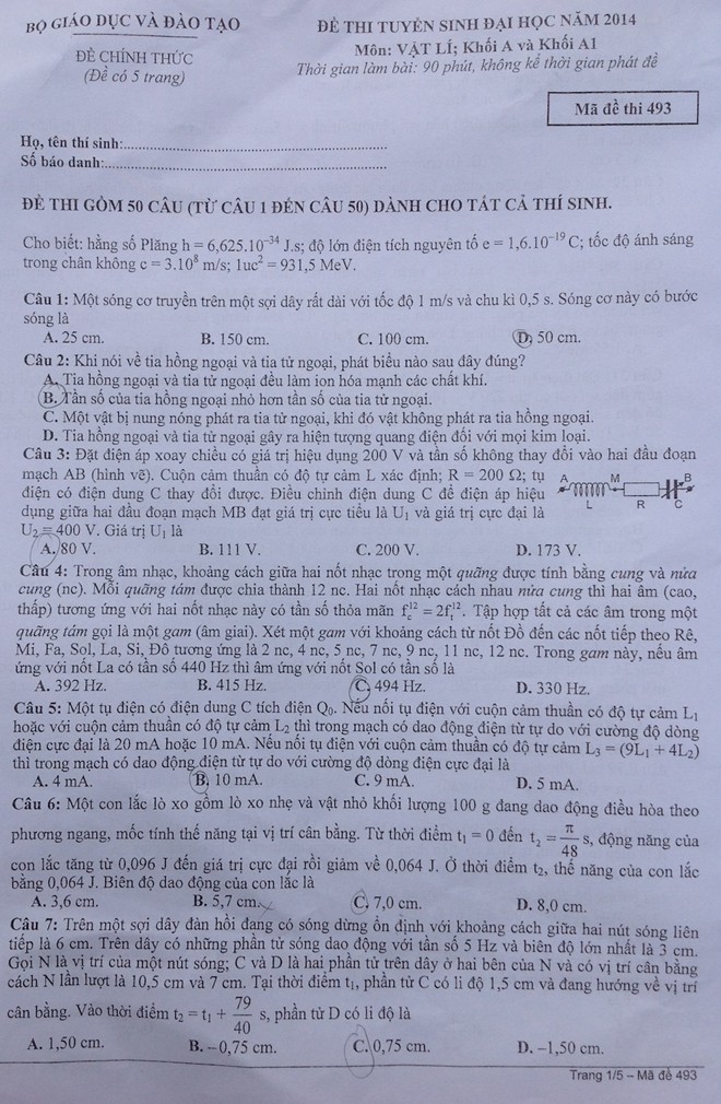 Đề thi đại học môn Vật Lý khối A và A1 năm 2014 Đề thi đại học môn Vật Lý khối A và A1 năm 2014